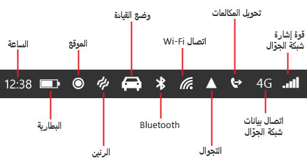 ترتيب الأيقونة على شريط الحالة