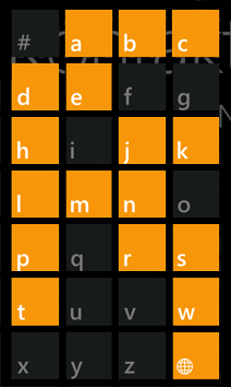 Springen zu einem Buchstaben im Alphabet für die Kontaktsuche