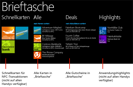 Brieftasche für Windows Phone