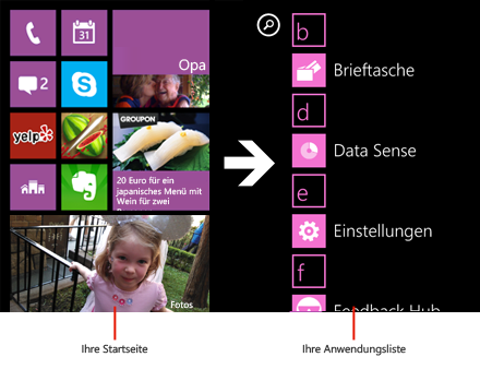 Windows Phone – Anwendungsliste