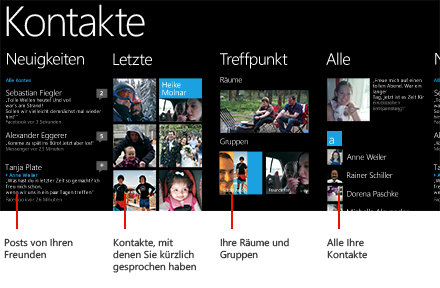 Kontakte-Hub