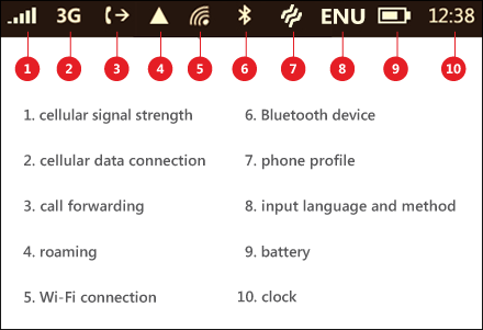 Icon order on status bar