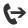 Call forwarding icon
