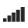 Very high signal icon