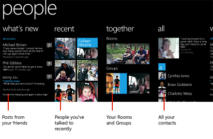 The People Hub is more than an address book