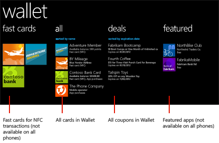 Wallet for Windows Phone