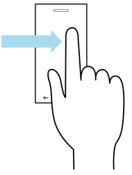 Pan gesture illustration