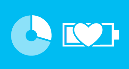 Data Sense and Battery Saver icons