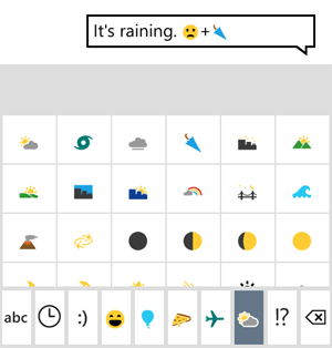 Keyboard with emoticons