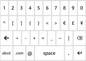 Keyboard with more symbols