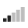 Low signal icon
