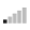 Very low signal icon