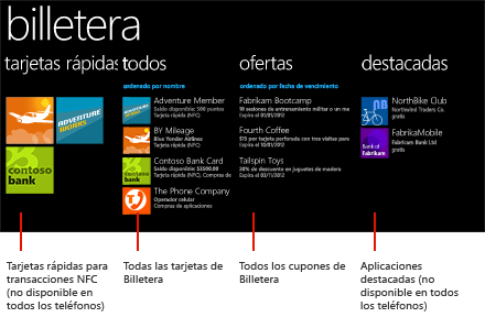 Billetera para Windows Phone