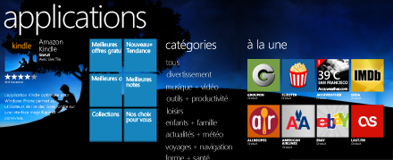 Hub Jeux