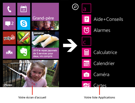 Liste Applications Windows Phone