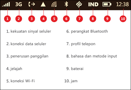 Susunan ikon pada bilah status