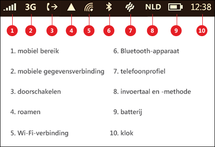 Volgorde van pictogrammen op statusbalk