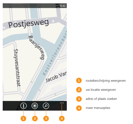 Kaarten met een beschrijving van de pictogrammen