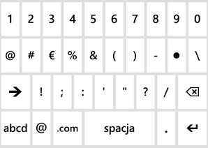 Klawiatura z cyframi i symbolami