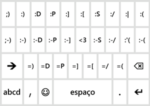 Dicas Do Teclado Instru Es Do Windows Phone Brasil