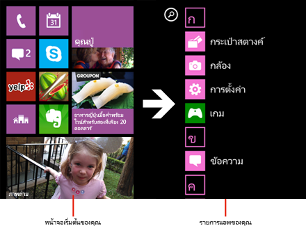 การเข้าถึงรายการแอพ