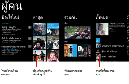 Hub ผู้คน
