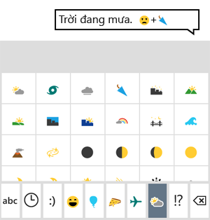 Keyboard with emoticons
