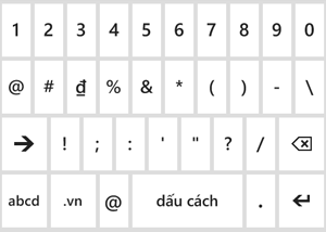 Number and symbol keyboard