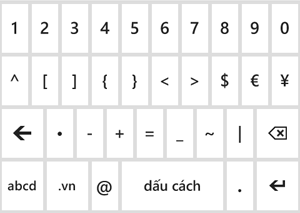 Keyboard with more symbols