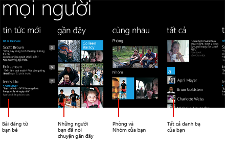 Hub Mọi người
