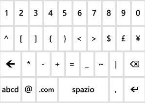 Suggerimenti per la tastiera | Procedure Windows Phone (Italia)